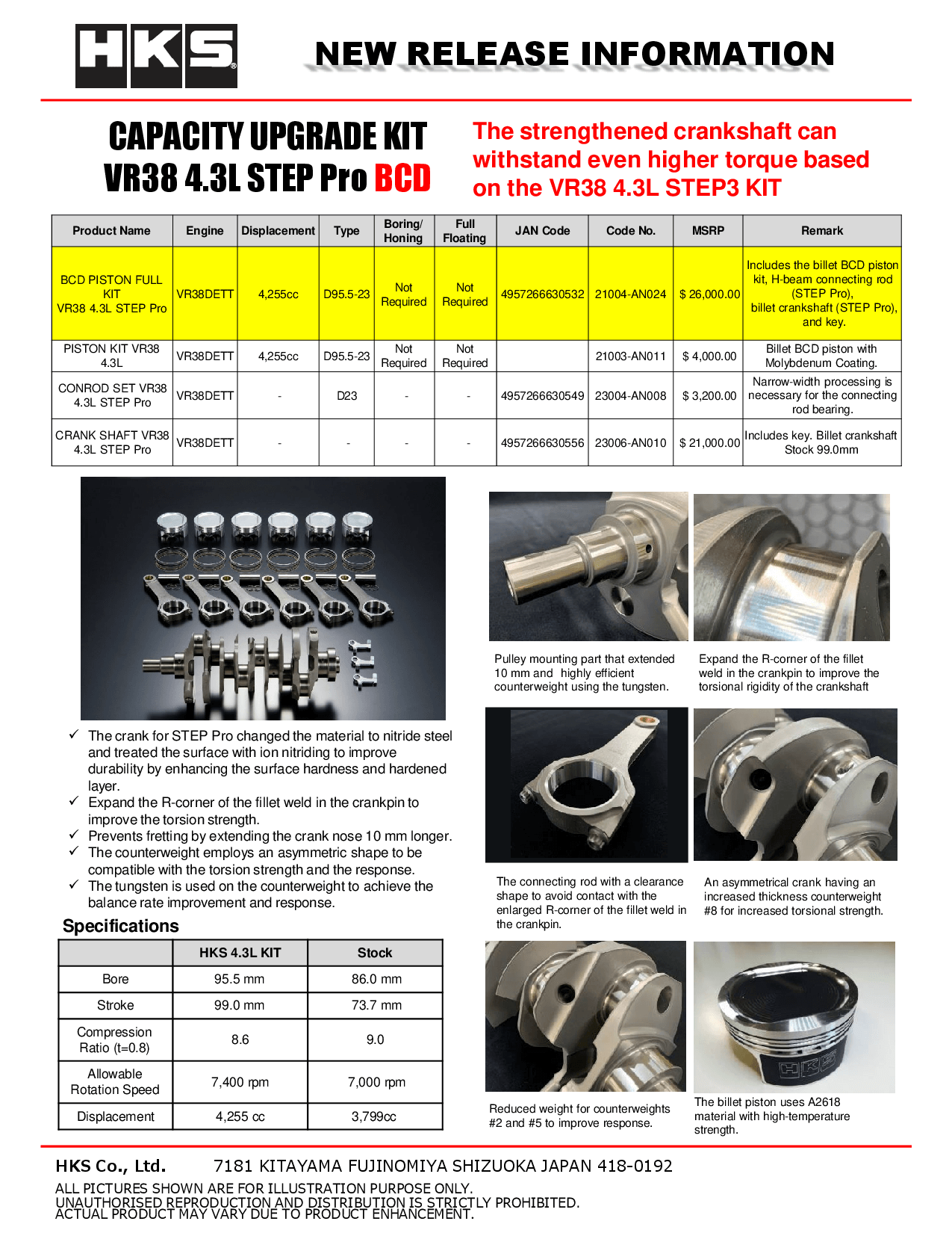 HKS BCD Piston Kit VR38 4.3L STEP Pro