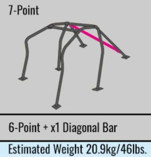 Cusco Roll Cage Hole Cover (S/O / No Cancel)