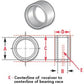 SPC Performance ROUND BRG RECVR 1.1875in.