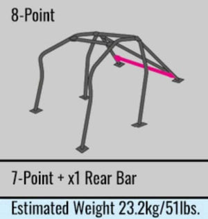 Cusco Chro-moly Roll Cage 8P GDB (S/O / No Cancel)