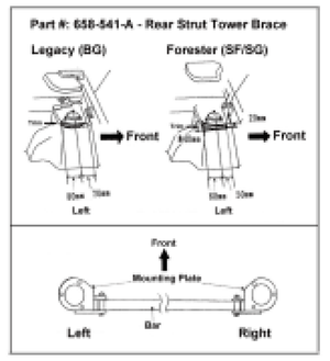 Cusco Strut Bar Type-AS Rear 20mm Round Subaru Forester SF/SG (Rear Panel Trimming Requried)