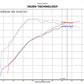 Injen 09-11 Mitsubishi Ralliart 2.0L 4cyl Turbo Polished Tuned Short Ram Intake System w/ MR Tech